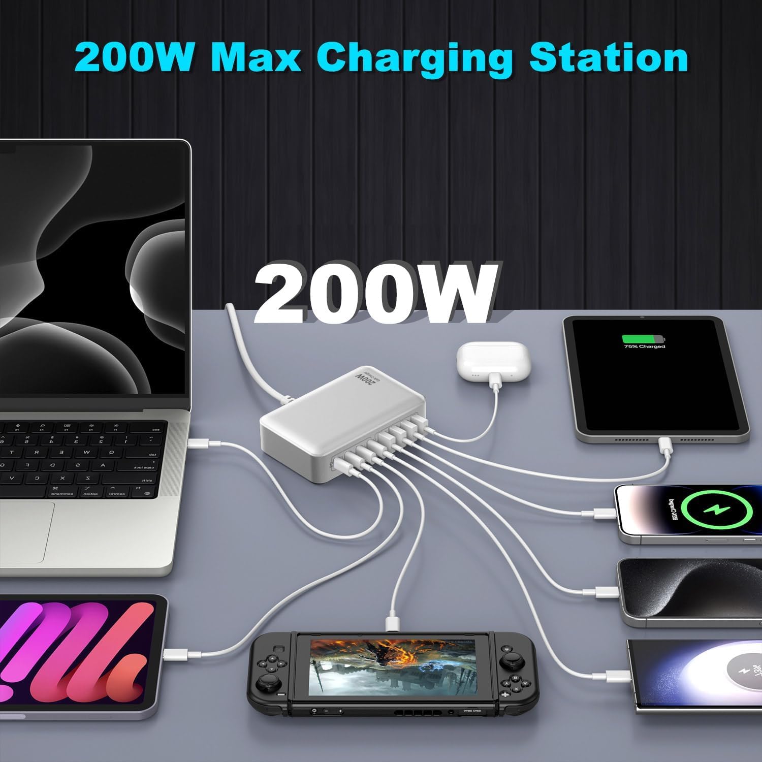 sccvee 200W Caricatore USB C Multiplo — immagine 7 di 9