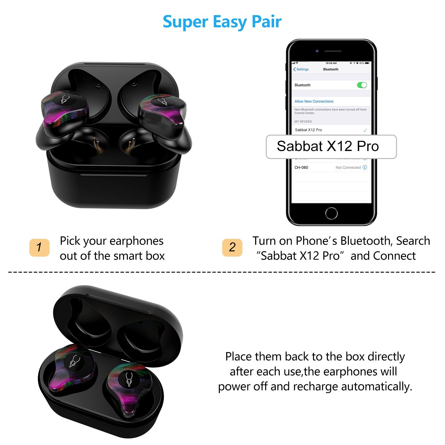 True Bluetooth Wireless Earbuds, TWS 