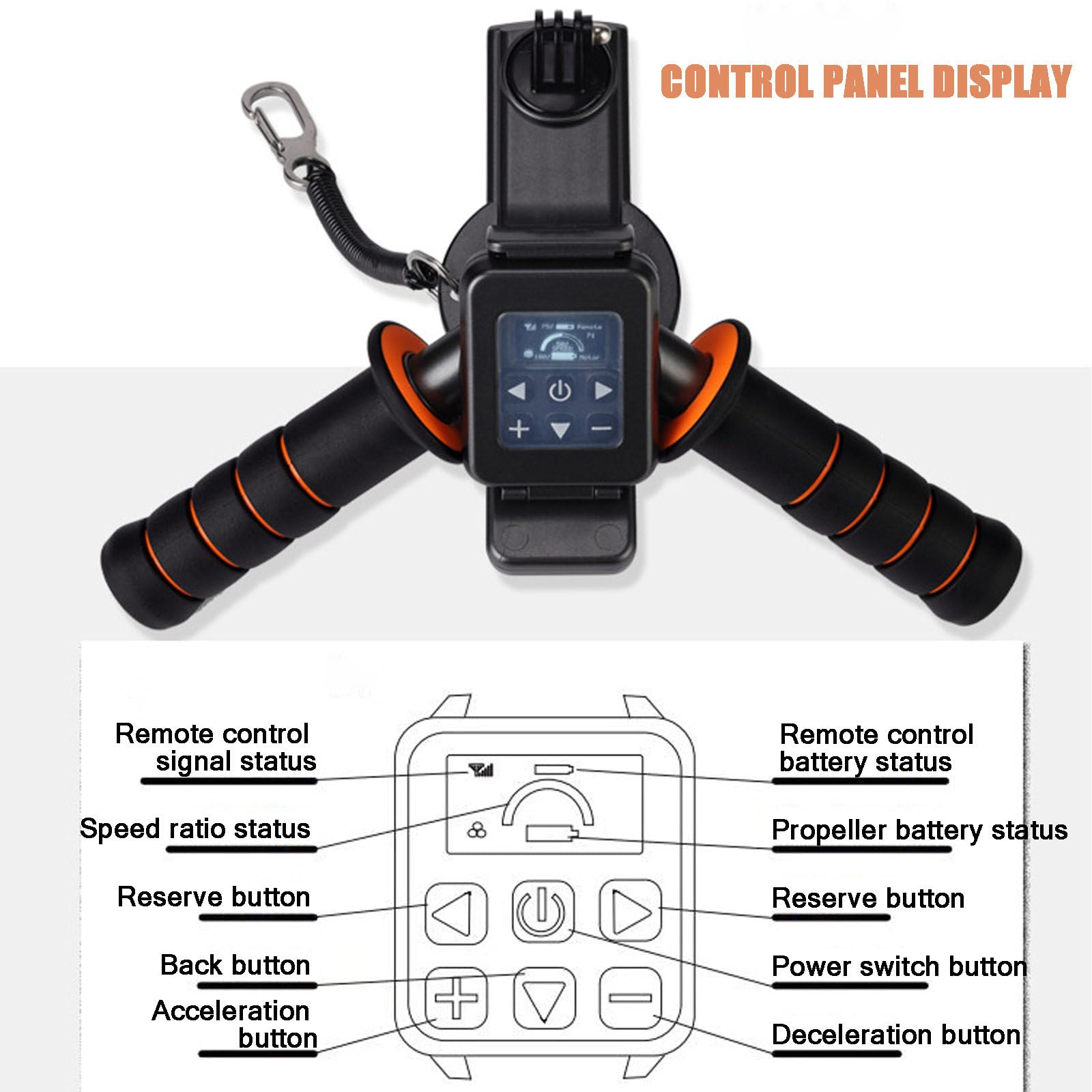 Scooter Subacqueo, Booster per Nuoto Subacqueo, Set di Propulsori Subacquei Senza Spazzole da 130 Minuti, Scooter Elettrico Subacqueo da 3-8 Km/H, per Piscina per Sport Acquatici,500W-10000mAh