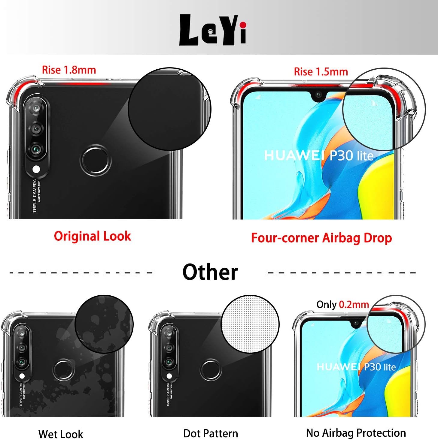LeYi Compatible with Samsung Galaxy A20 Case, Samsung A20 Case with 2 Glass Screen Protector, Crystal Clear Hard PC Soft TPU Anti-Scratch Shockproof Bumper Phone Cover Case for Samsung A20 / A30