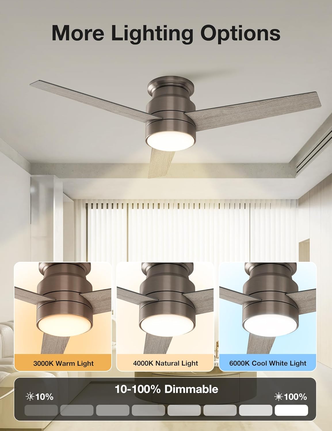 warmiplanet Flush Mount Ceiling Fan with Lights Remote Control, 52-Inch, Antique Nickel, 3-Blades