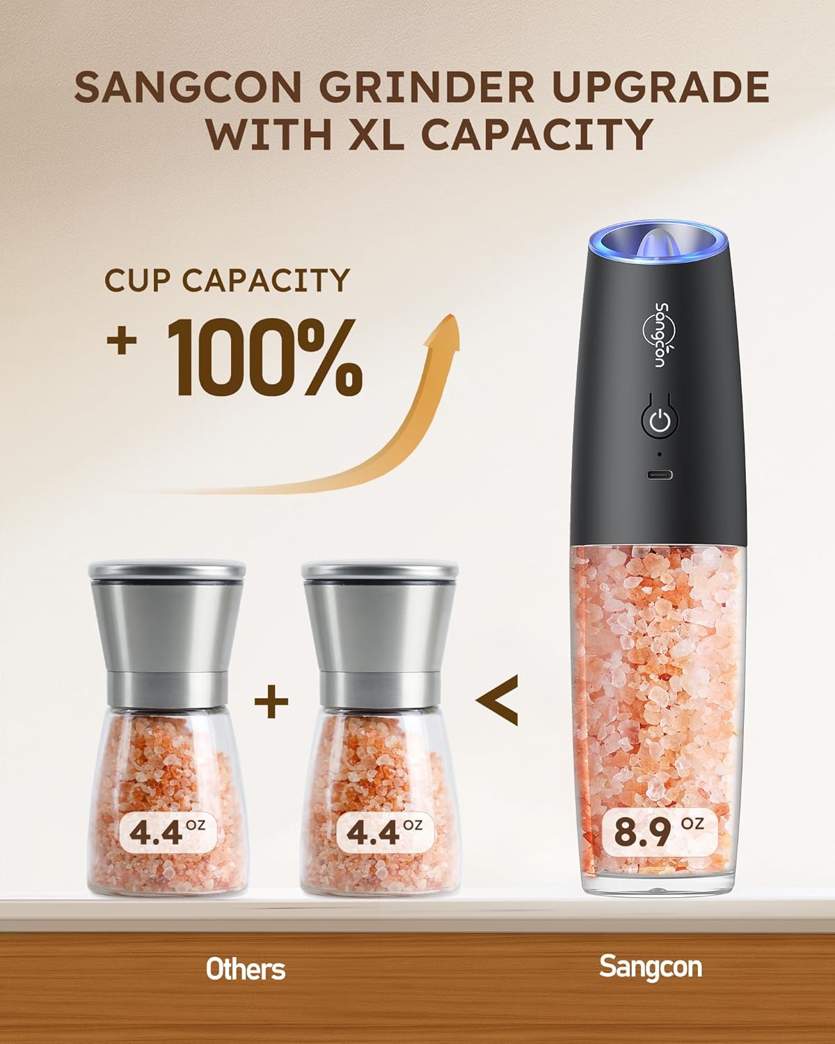 sangcon gravity electric salt and pepper grinder set shakers - upgraded rechargeable 9oz xl capacity usb-c no battery needed - led light one hand operation, adjustable coarseness automatic mill set usb rechargeable set/ black xl