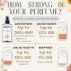 MIRIS No. 27000, Inspirado en Hugo Man Extreme, Eau de Parfum de Larga Duración para Hombre, Spray 3.4 Fl Oz / 100 ml 3.4 Fl Oz (Pack de 1) 5
