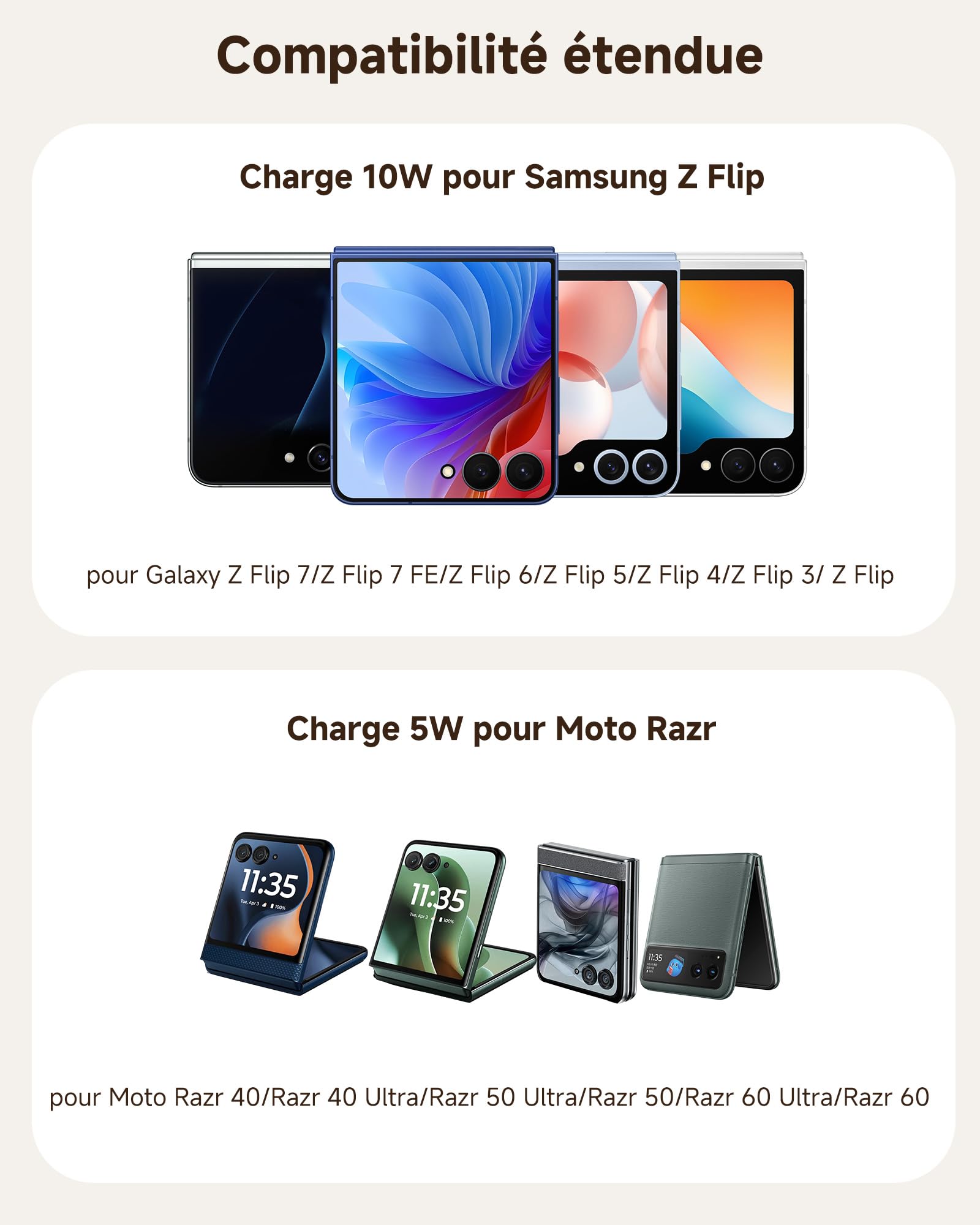 Chargeur Induction pour Samsung Galaxy Z Flip 7, Chargeur sans Fil pour Galaxy Z Flip 7 FE/6/5/4/3, Motorola Razr 60/50/40/Ultra, SwanScout 501S (Pliable) (Noir)
