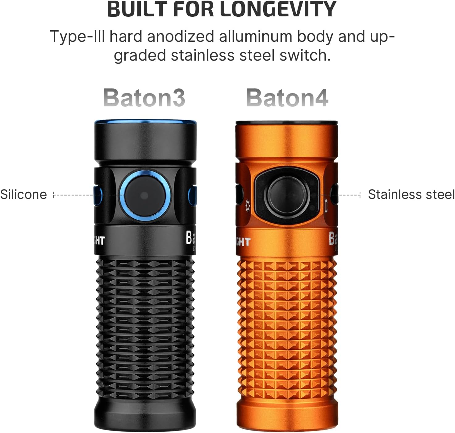 OLIGHT Baton4 Rechargeable EDC Flashlight, Bright Small Flashlight 1300 Lumens with MCC Charging Cable, IPX8 Waterproof, Multiple Modes Pocket Light for Home, Camping, and Emergencies (Orange)