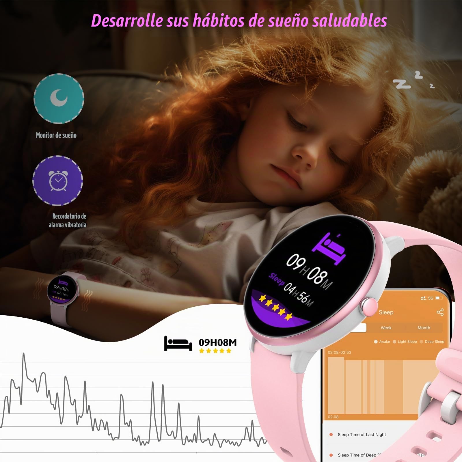 Reloj Inteligente Niños Niñas, IP68 Impermeable Smartwatch Mujer Hombre, Pulsera Actividad Niños, Reloj Deportivo con DIY Esfera Reloj, Monitor Sueño, Podómetro, Pulsómetro para Android iOS (Rosa)