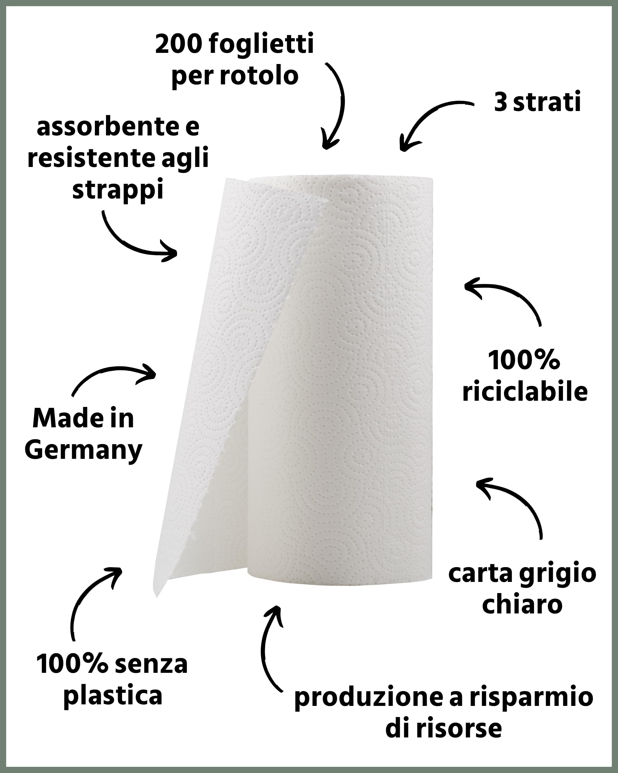 œcolife Asciugamani da cucina "Ricicling", 9 rotoli da 200 fogli, fogli corti, rotoli da cucina, senza plastica, sostenibili, rotoli per la casa, asciugamani multiuso