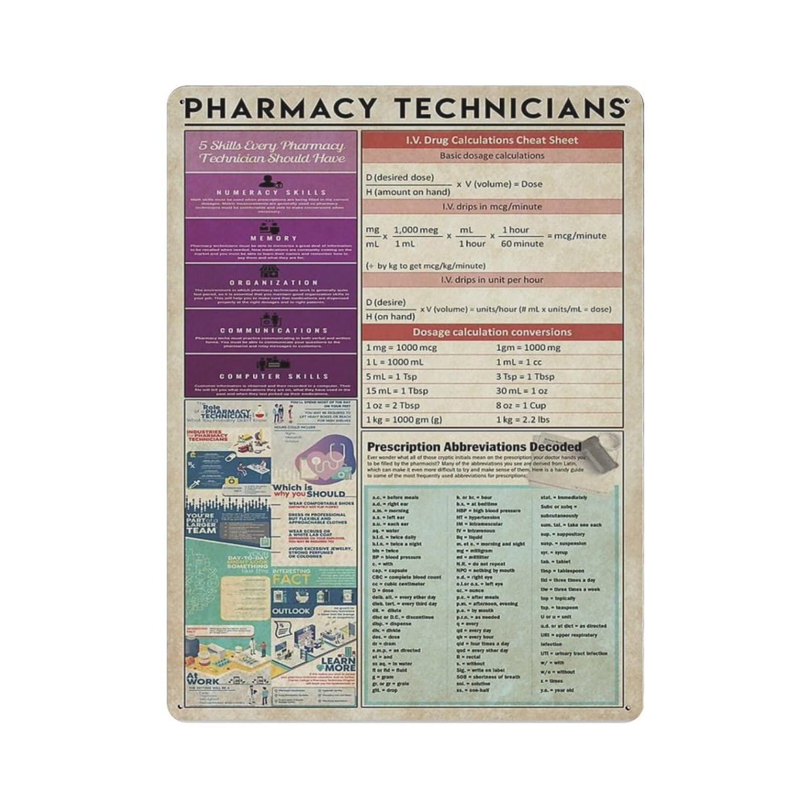 AOOEDM Pharmacy Technicians Science Knowledge Vintage Tin Sign Metal Tin Signs for Man Cave Funny Art Wall Plaque Kitc