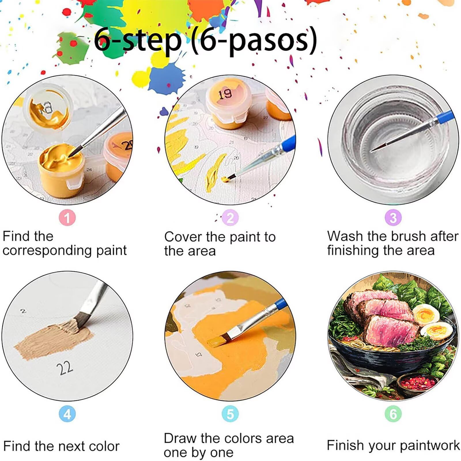 Malen Nach Zahlen Erwachsene Gourmet-Essen Malen Nach Zahlen Kinder Handgezogene Nudeln mit Pinsel und Wasserdicht Leinwand Acrylfarben Set, Diy Set Erwachsene Bilder 95x70CM für Zimmer Deko LSJ-6145