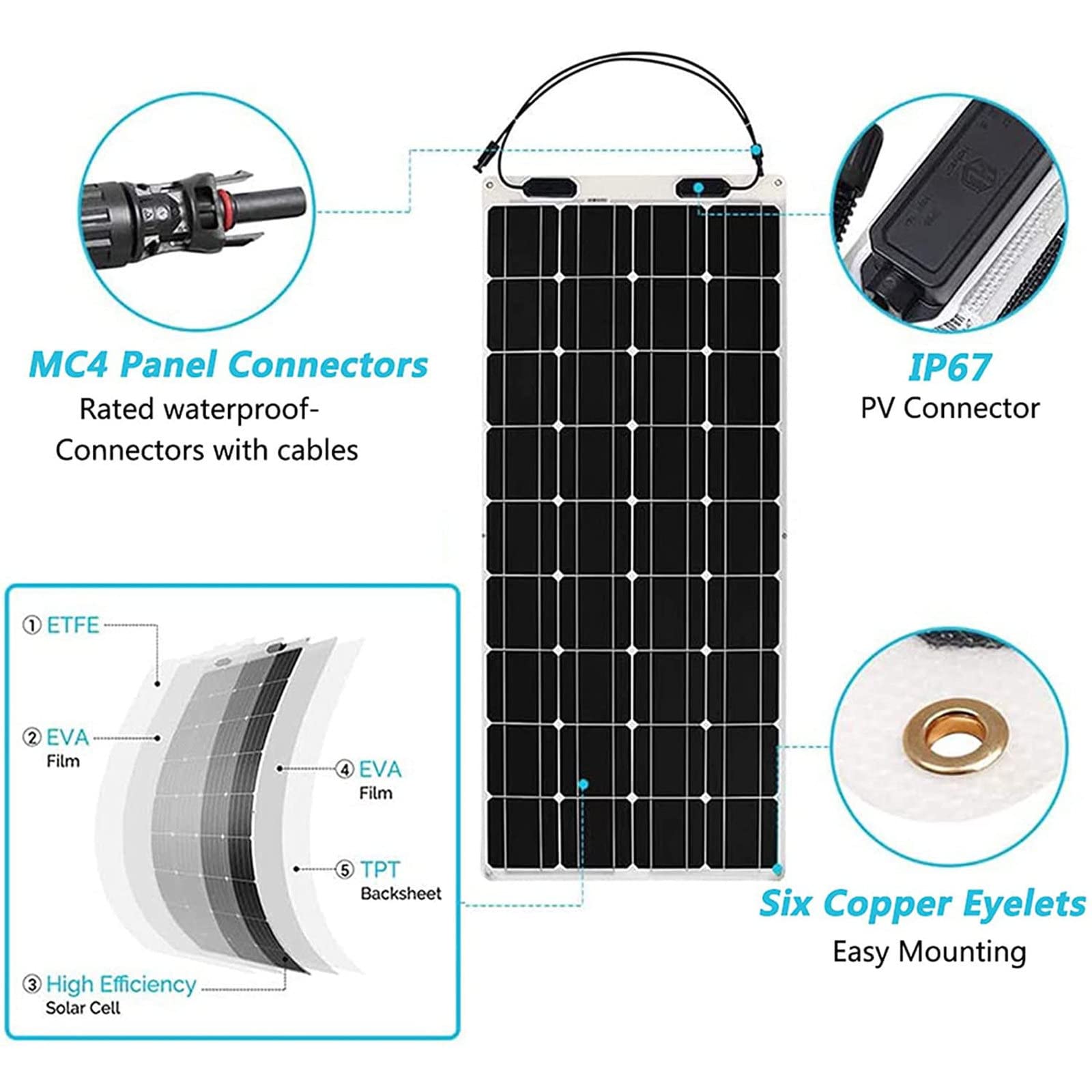 WZFANJIJ 50W Panel Solar 50W16V Módulo fotovoltaico monocristalino para Carga de batería de Barco RV Camper,100W(2pcs*50W)