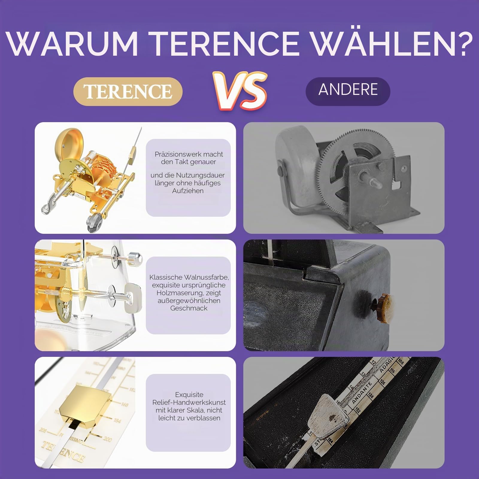 TERENCE Mechanisches Metronom für Gitarre Bass Klavier Violine mit hoher Präzision Traditionelle Pyramide Transparent