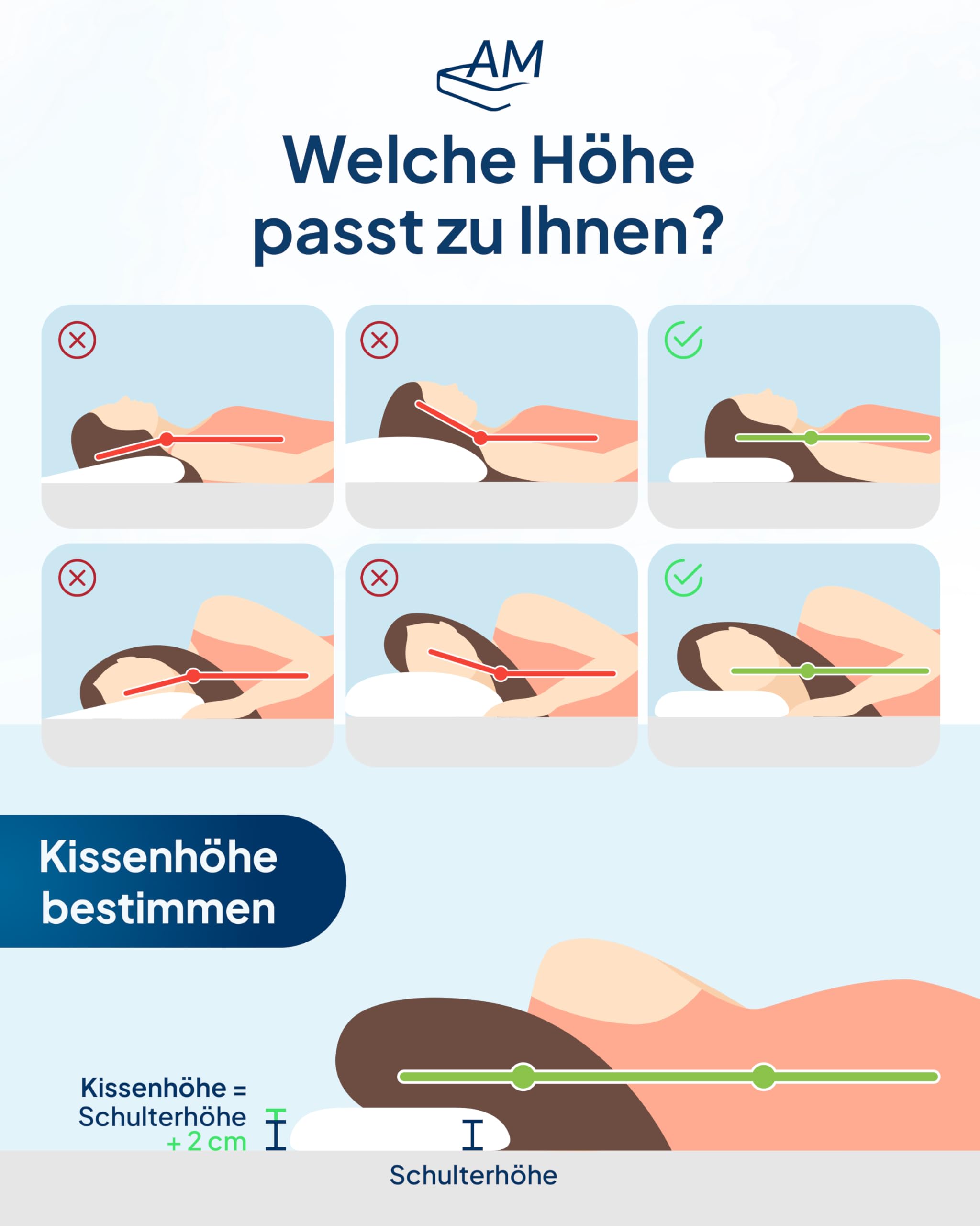 AM Qualitätsmatratzen Premium Nackenstützkissen höhenverstellbar mit Cooling Effekt & Tencel Bezug Made in Germany Oeko-TEX zertifiziert Gelschaum Viscoschaum