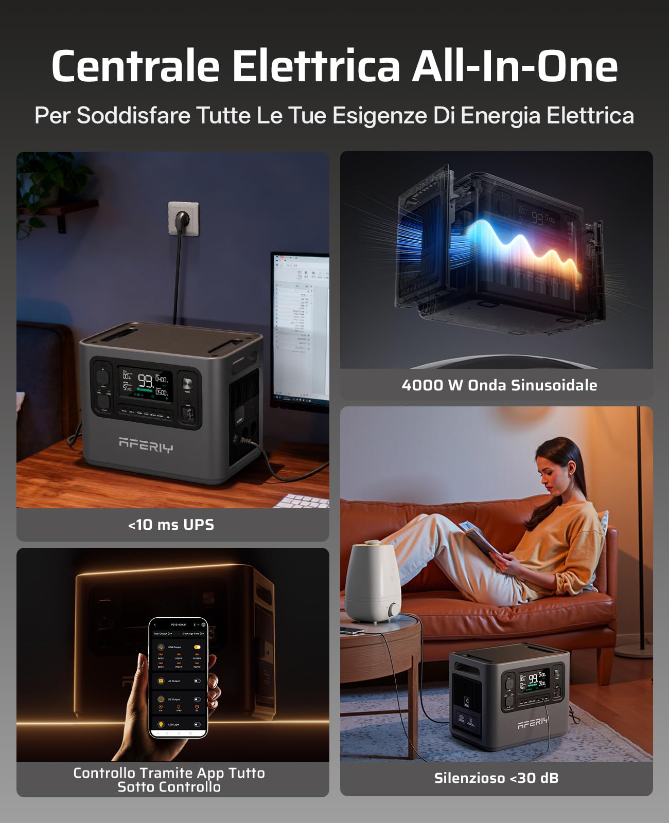 AFERIY P280 Power Station Portatile 2800W 2048Wh Centrale Elettrica Batteria LiFePO4 Generatore Solare Ricarica Rapida Espandibile 10240Wh Per Casa Campeggio Accumulatore Energia UPS Emergenze APP