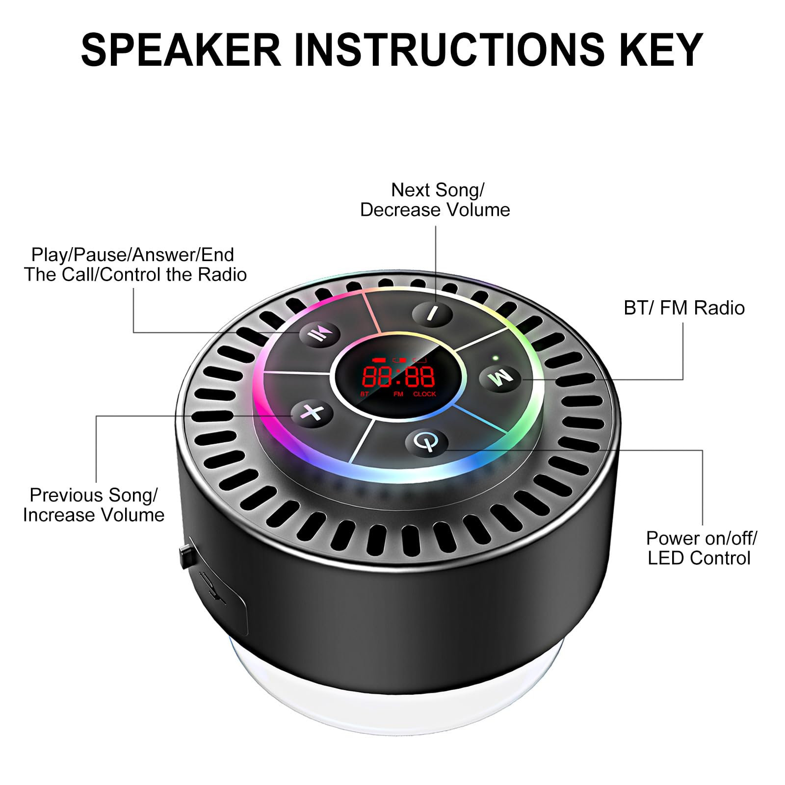 docooler Altoparlante BT Impermeabile IPX7 per Bagno, Antipolvere, Antiurto, Display a LED, Mini Altoparlante Radio FM Integrato
