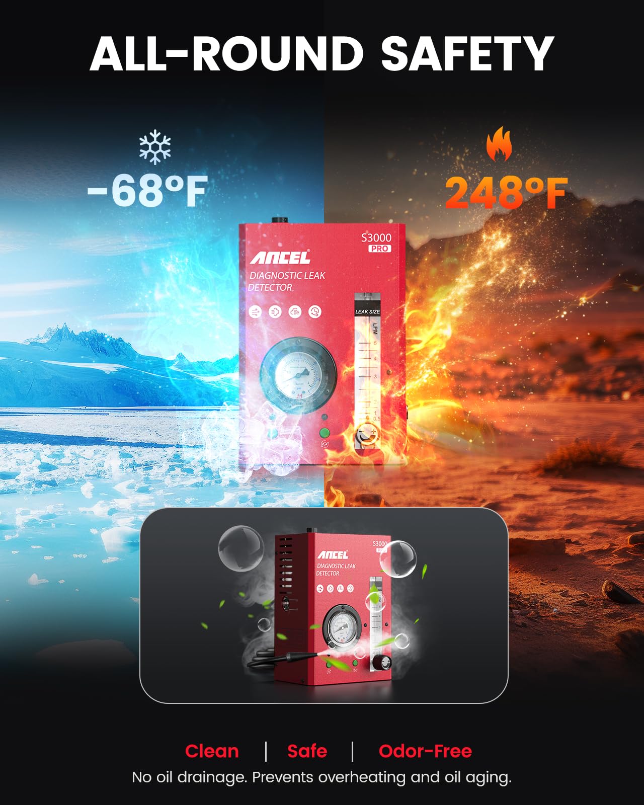 ANCEL S3000 PRO Automotive Smoke Machine with Built-in Air Pump and Pressure Gauge. Professional Vehicle Leak Diagnostic Detector Tools Kit for Leaks Test in Vacuum,Fuel,EVAP and Other Cars System