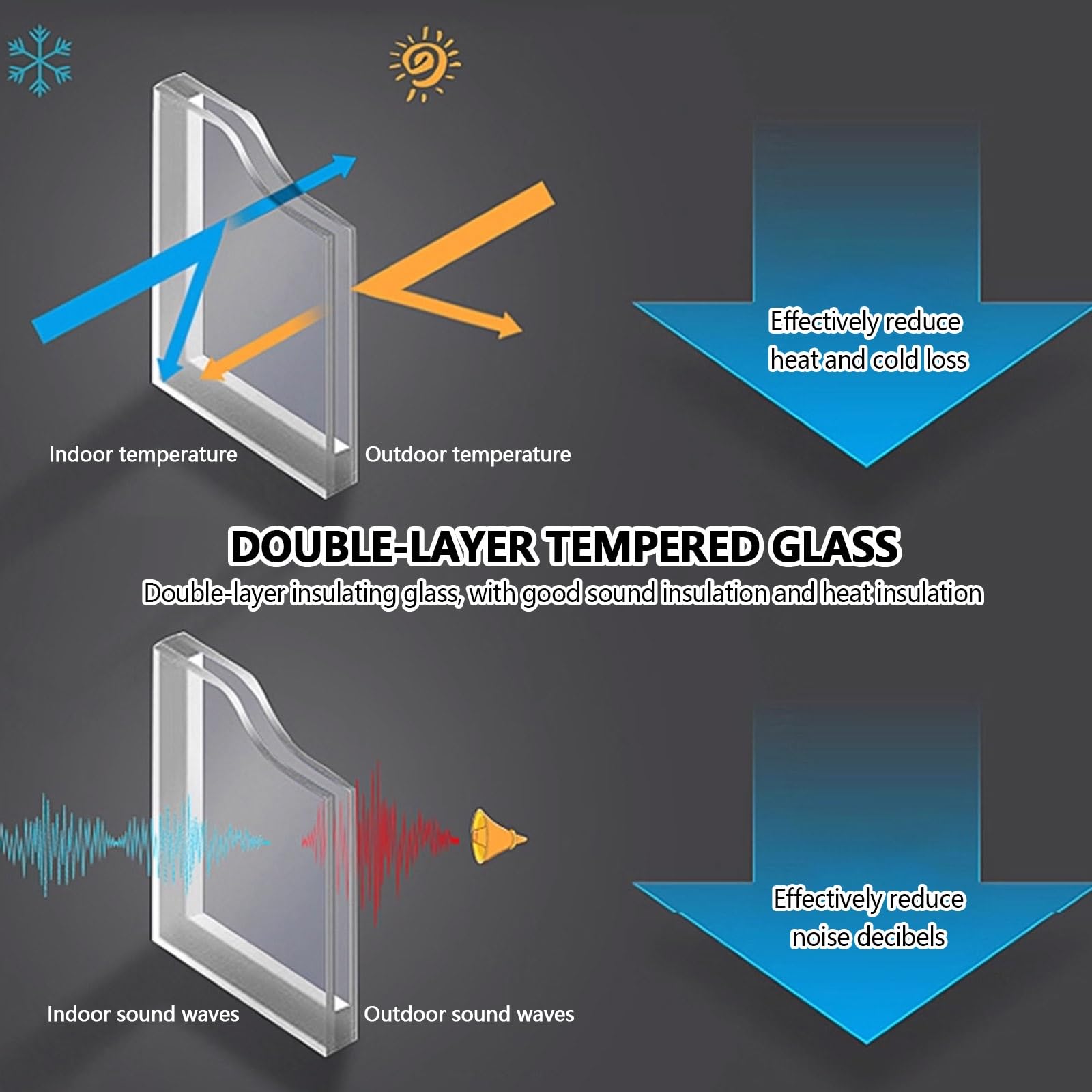Resistente a la lluvia aleación de aluminio claraboya, Casas techo ventana for iluminación y ventilación, Sótanos escotilla acceso techo con acristalamiento, áticos claraboya salida techo.