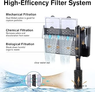 hygger Aquarium HOB Filter 315 GPH for 40-75 Gallon Fish Tank Power Filter with Adjustable Water Flow Extendable Intake Tube External Hang-On Back Filter
