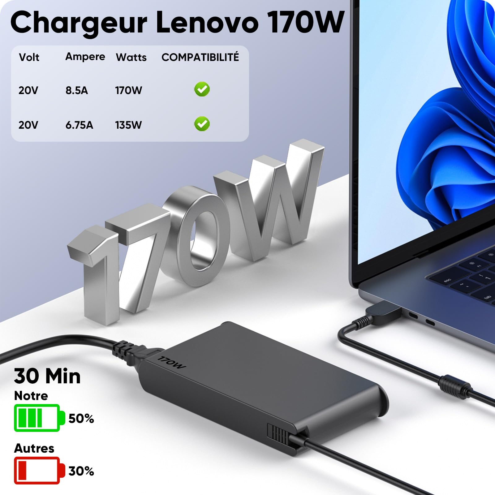 Chargeur 170W 20V 8.5A Legion Alimentation pour Lenovo Legion Slim 5 5i ThinkPad P1 P16 P70 P71 P72 P73 P51 P52 IdeaPad Pro 5 5i Yoga Pro 9 9i Lenovo LOQ ADL170SCC3A ADL170NLC3A 4X20S56697 Adaptateur