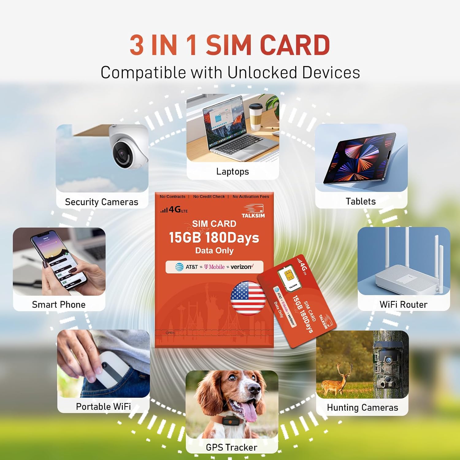 Data SIM Card 15GB 180Days, 4G LTE Prepaid USA SIM Card Support AT&T, T-Mobile and Verizon, Compatible with Unlocked Security Camera/Trail Hunting Camera/WiFi Mobile Hotspot, No Contract