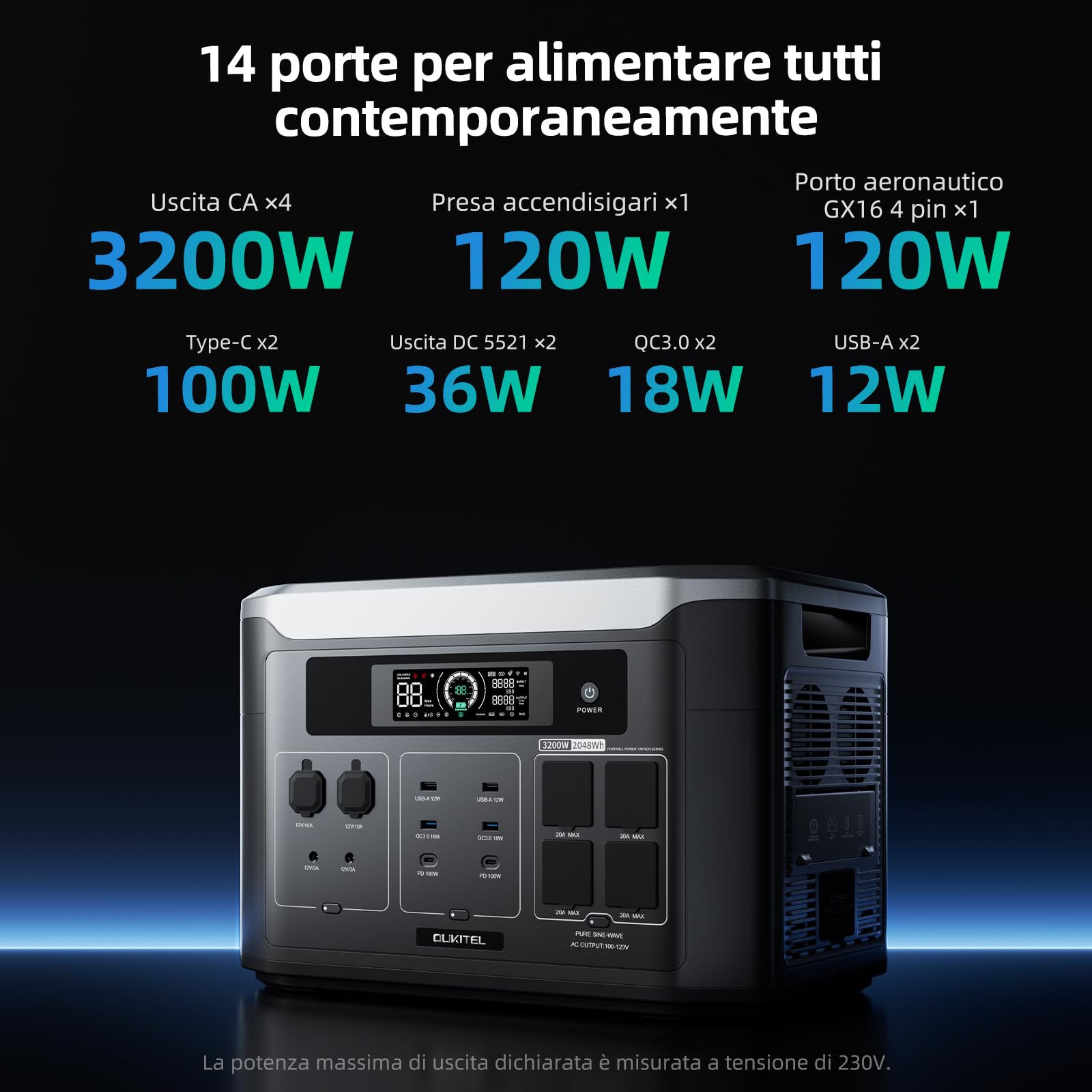 OUKITEL 3200W Generatore Solare con Pannello 4x200W, 2048Wh Espandibile fino a 16kWh Centrale Elettrica Portatile, Batteria LFP, Ricarica 1h, 16 Porte, Portable Power Station per Campeggio, Camper