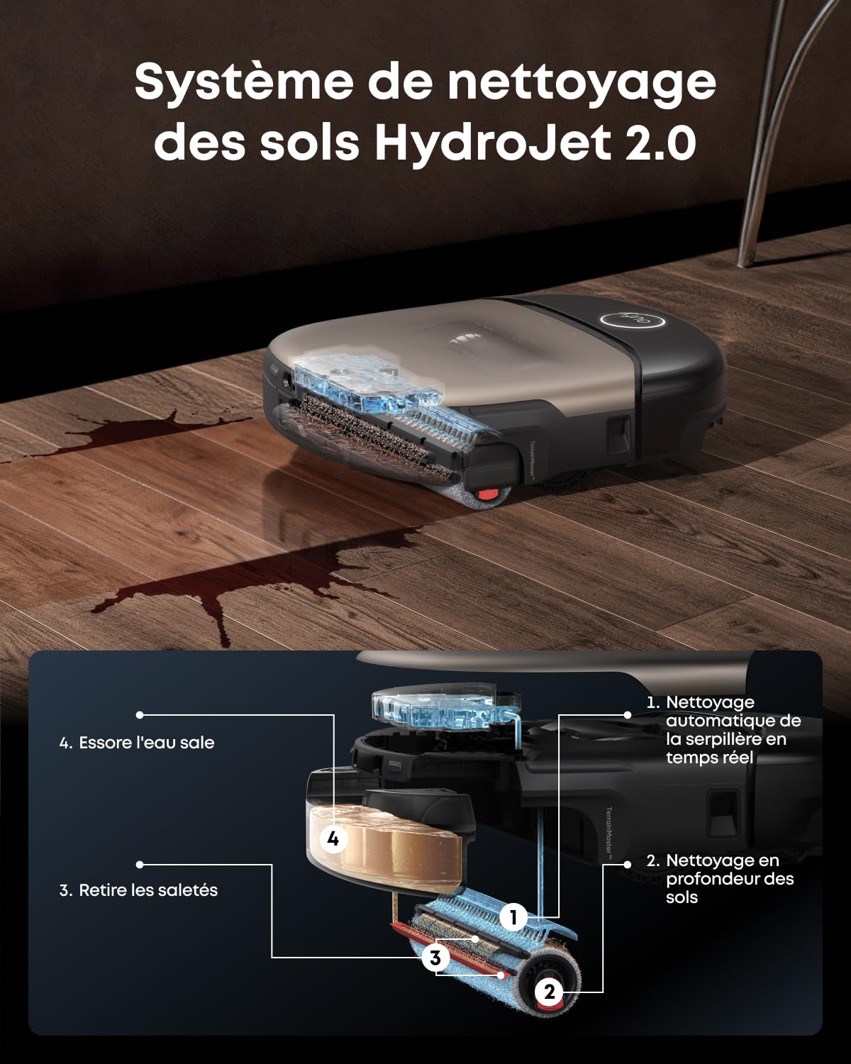 eufy Robot aspirateur Laveur Omni S2 avec Station UniClean™ 12-en-1 | 30 kPa, AeroTurbo™ 2.0, HydroJet™ 2.0, nettoyage écologique à l'eau électrolysée, coins et rebords, brosses DuoSpiral™
