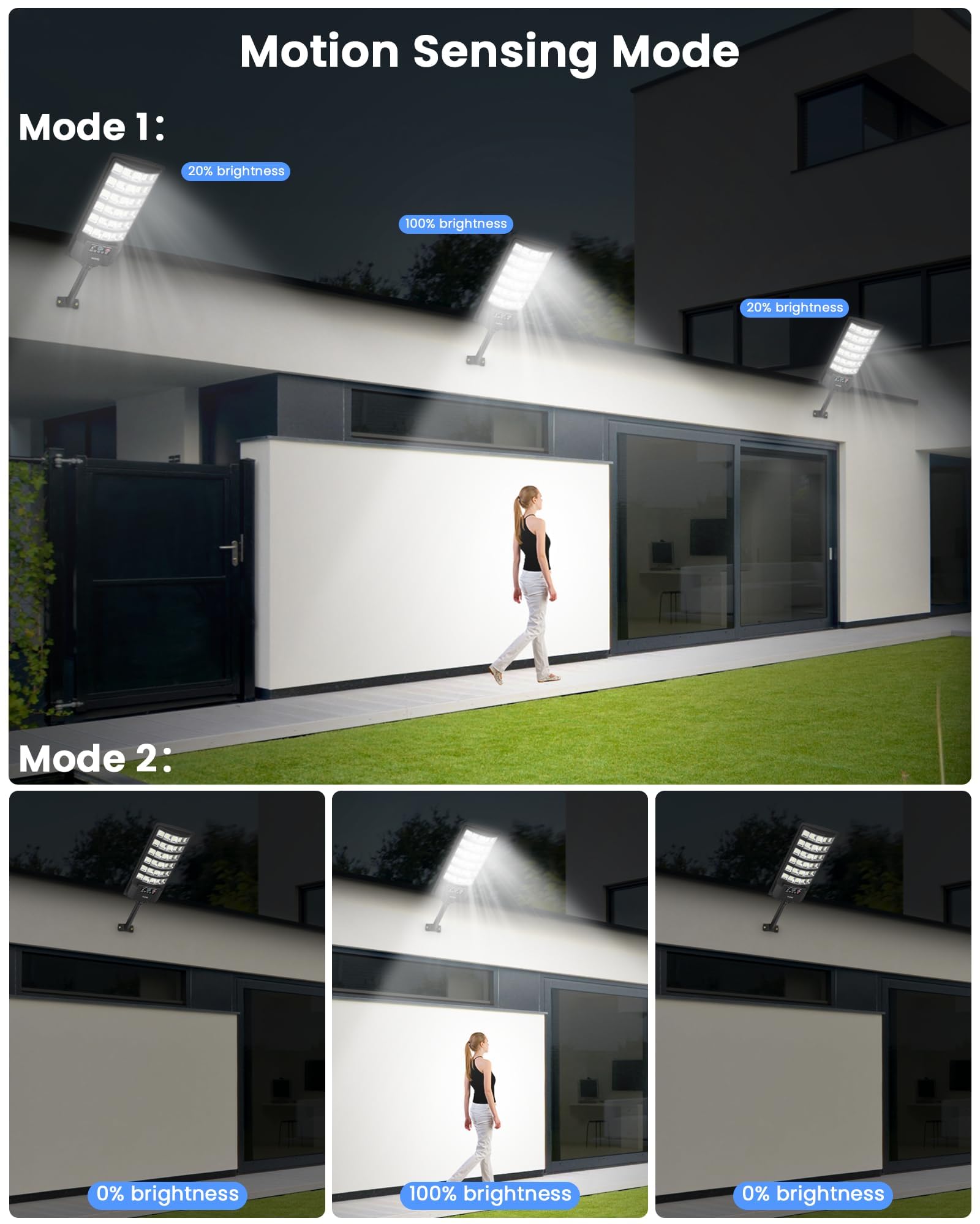 Gefolly Solar Straßenlaterne mit Fernbedienung, IP67 Wasserdichte Solarlampen für Außen mit Bewegungssensor, 6500K Solarleuchten Superhelles LED Solar Strahler Außen für Gärten Garage Straßen-2Pack