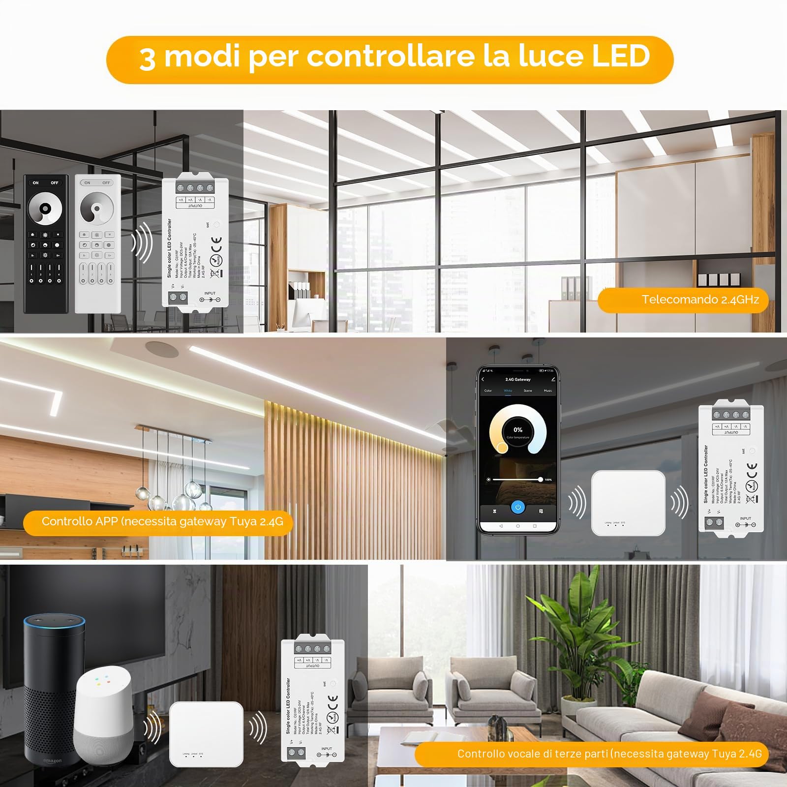 SEZO Kit controller LED 2.4G RF monocolore C01RF controller e RC01RFB 4 zone telecomando wireless controllo gruppo luminosità regolabile per FCOB 3528 striscia LED monocolore