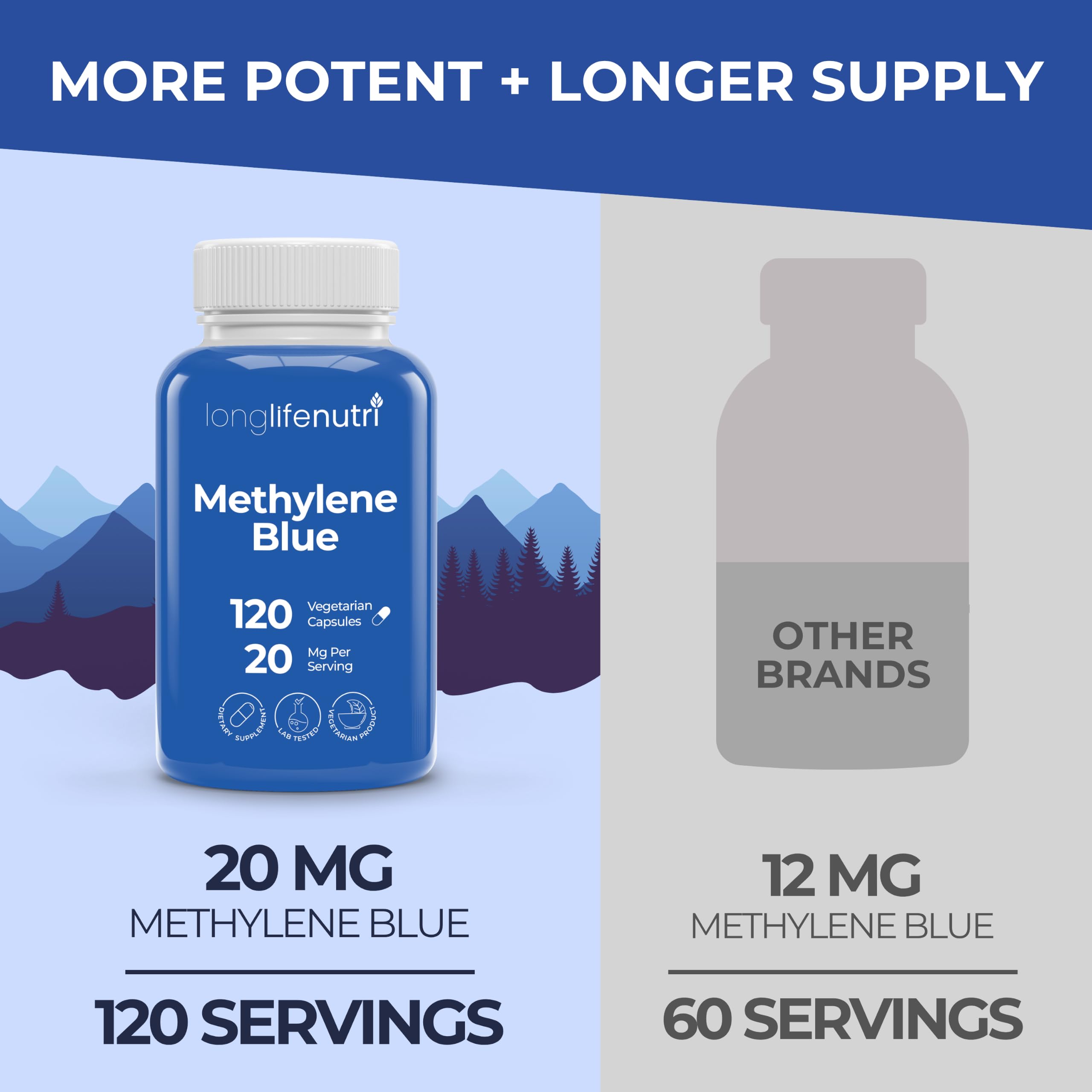 LongLifeNutri Methylene Blue 20mg, 120 Vegetarian Capsules, 4-Month Supply — Amazon image 3