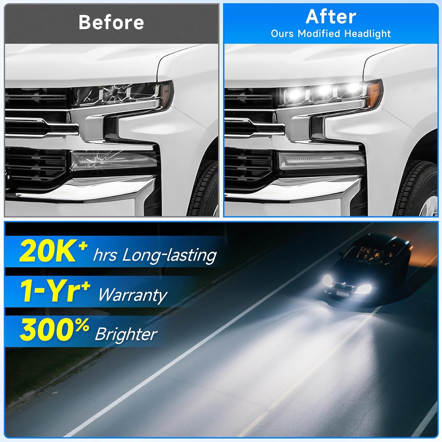 ELH Headlight Assembly LED With DRL Fit For 2019-2021 2019 2020 2021 Chevy Silverado 1500 LT WT RST LTZ SSV Custom High Country Head Lamp Left Side