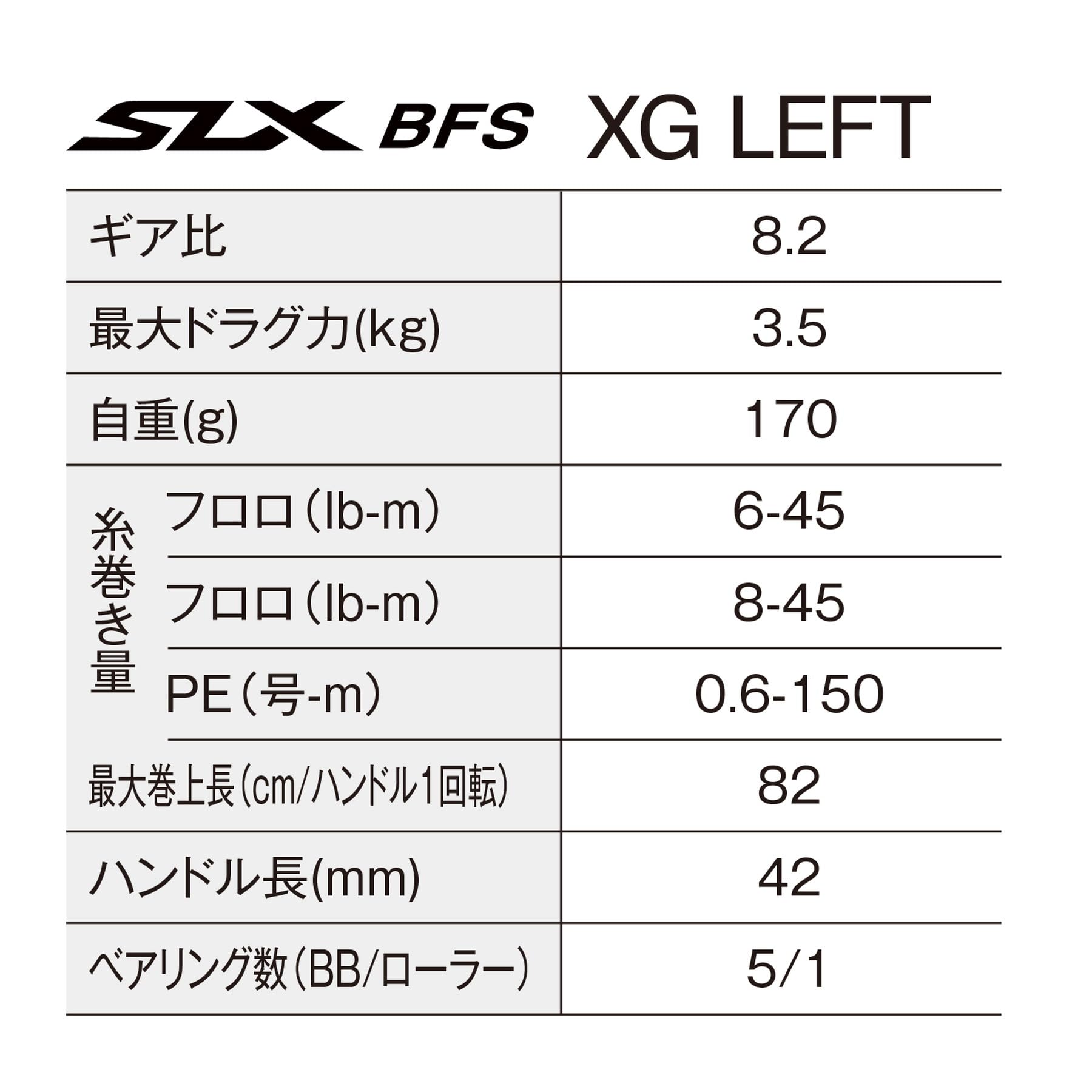Amazon.co.jp: Shimano Bait Reel 25SLX BFS XG (Left) : Sports