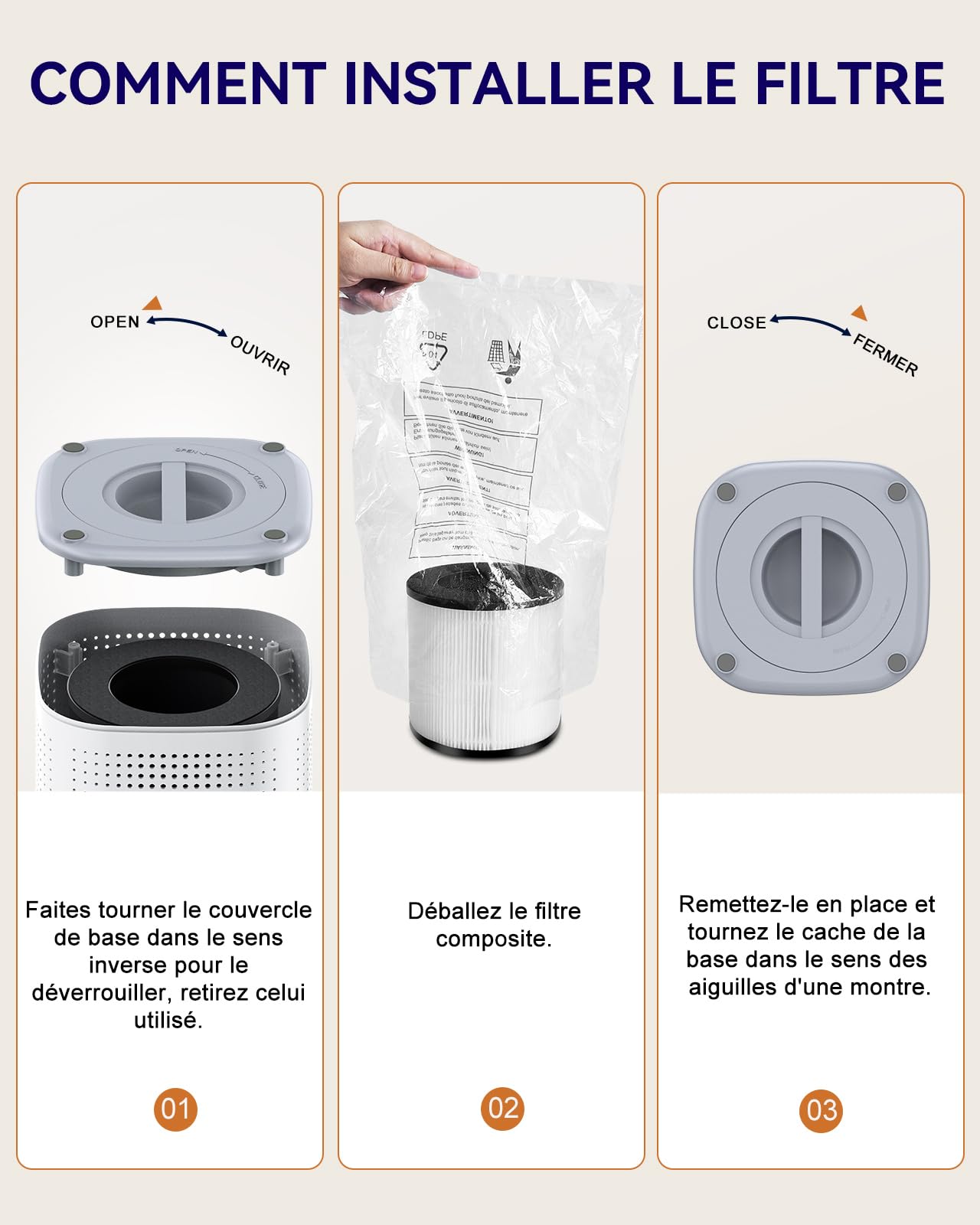 Purificateur d'air pour grande chambre à coucher jusqu'à 70 m² avec CADR 223 m³/h, purificateur d'air HEPA H13 silencieux avec mode nuit à 15 dB, filtre 3 en 1 éliminant 99,97% des particules fines.