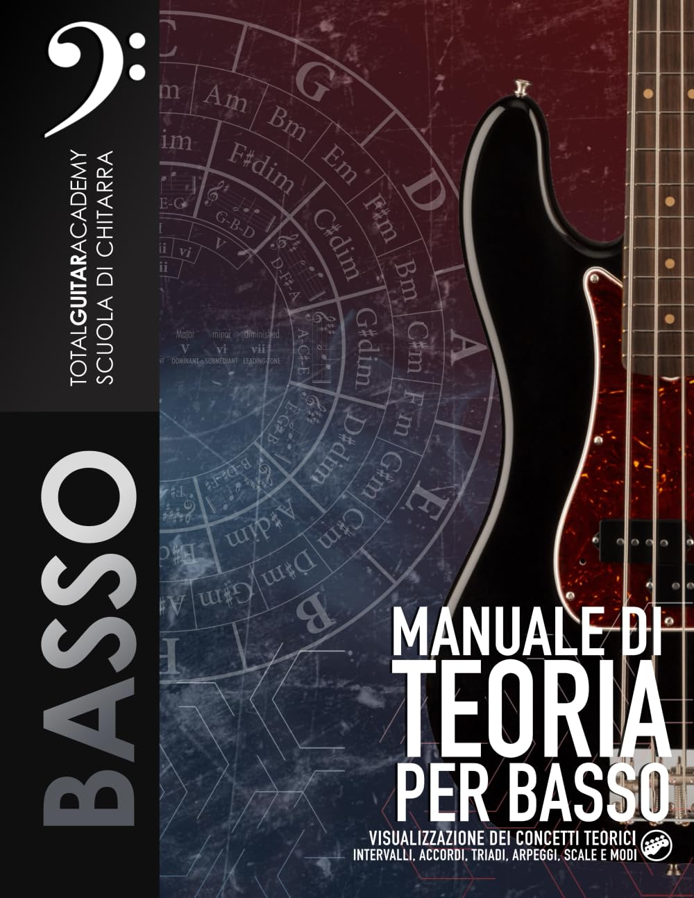 Manuale di Teoria per Basso: Visualizzazione dei concetti teorici: intervalli, accordi, triadi, arpeggi, scale e modi: 1