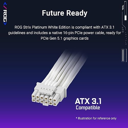 Vista 97 de ASUS ROG Strix 1000W Gold Aura Edition