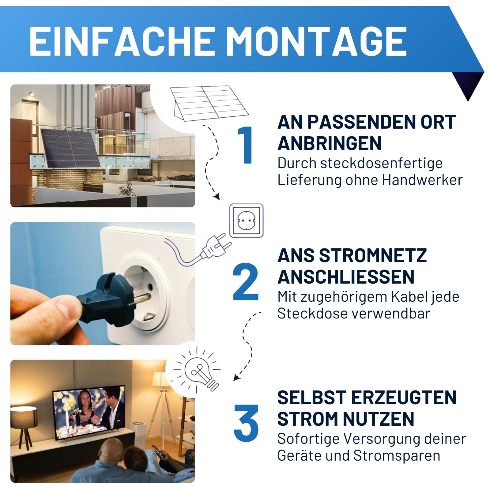 Balkonkraftwerk Komplettset I 890Wp Solarmodul, Hoymiles HMS-800W-2T Wechselrichter, flache 0° Balkonmontage & 10m Kabel I Bifaziale Solaranlage für 20% mehr Stromgewinnung von Zuhause