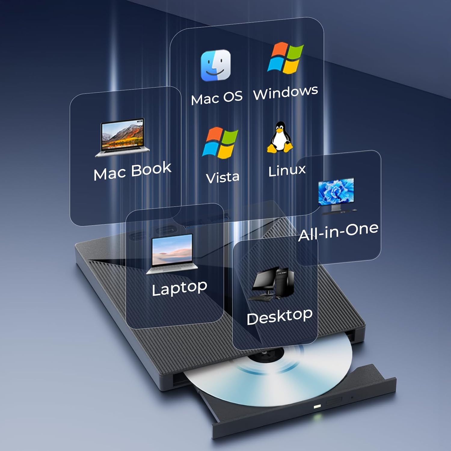 7 in 1 External CD/DVD Drive for Laptop, Portable External CD Drive for PC, USB 3.0 & Type-C CD Burner for Laptop External Disc Drive, CD Reader for PC with SD/TF Card for Desktop Windows Mac Linux