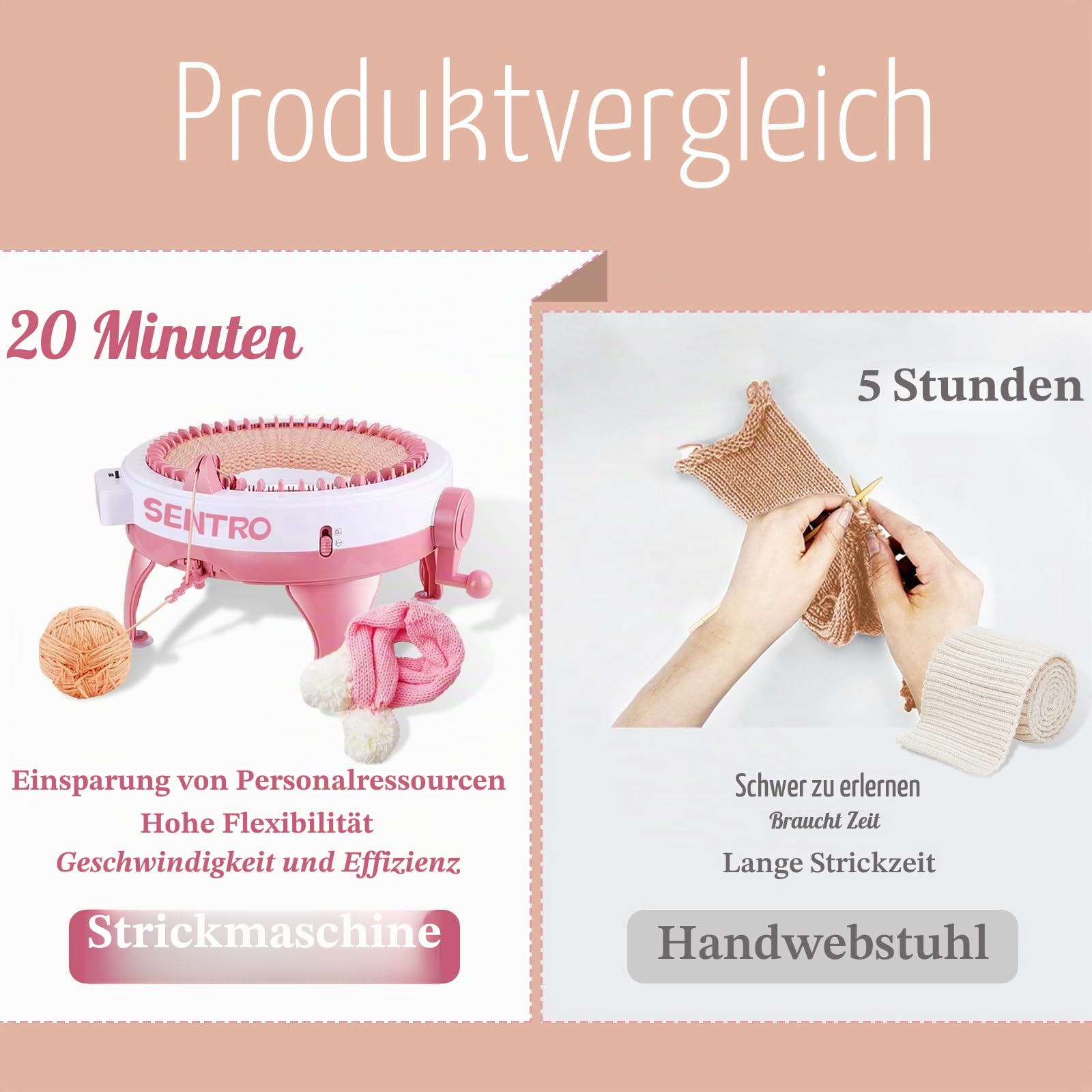 SENTRO Strickmaschine Mit 48 Nadeln Und Reihenzähler - Für Erwachsene Mütze, Socke Und Schal