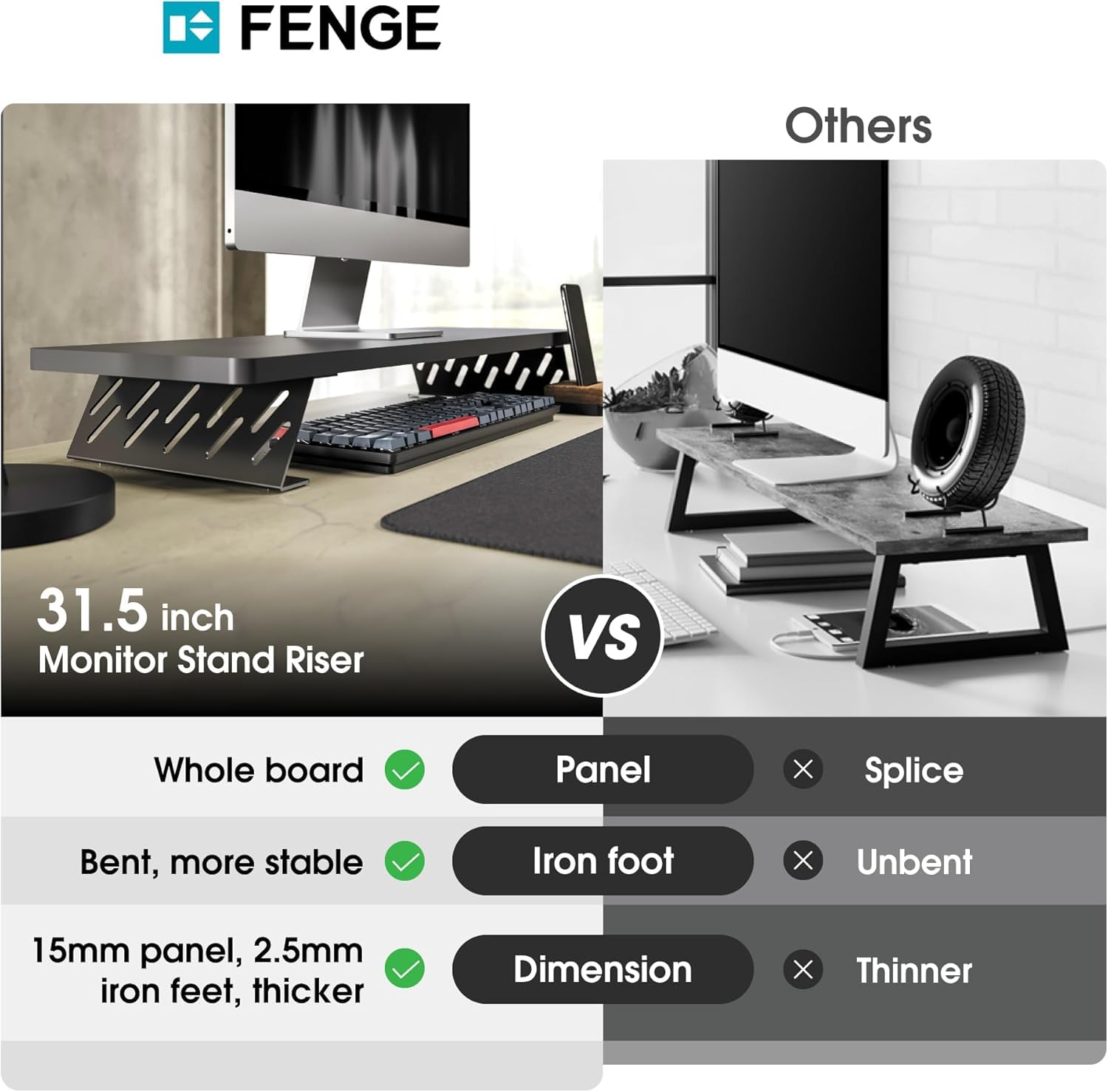 Fenge Réhausseur d'Écran d'Ordinateur, Support de Moniteur Portable, 80×23,5×10cm, Charge 25KG, Noir