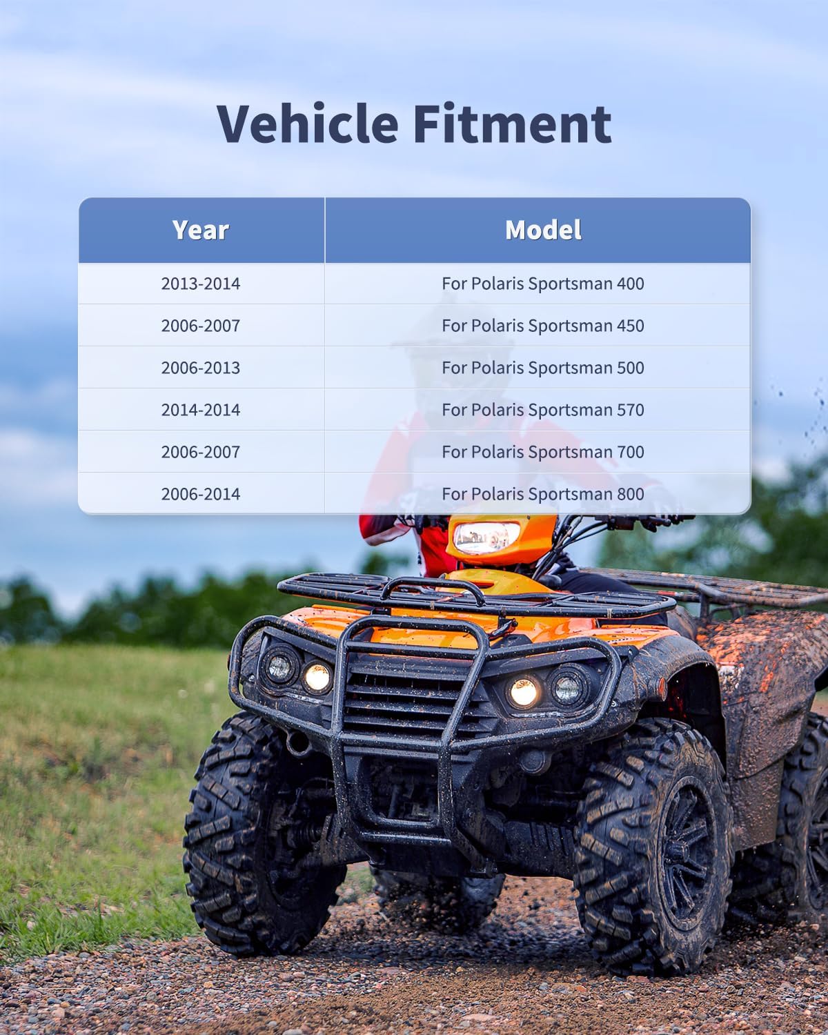 ECCPP CV Axle Drive Shaft Assembly fit 2006-2014 for Polaris Sportsman 450/500/700/800 Rear Left Right 2 PCS 1332421 1332511 1332654