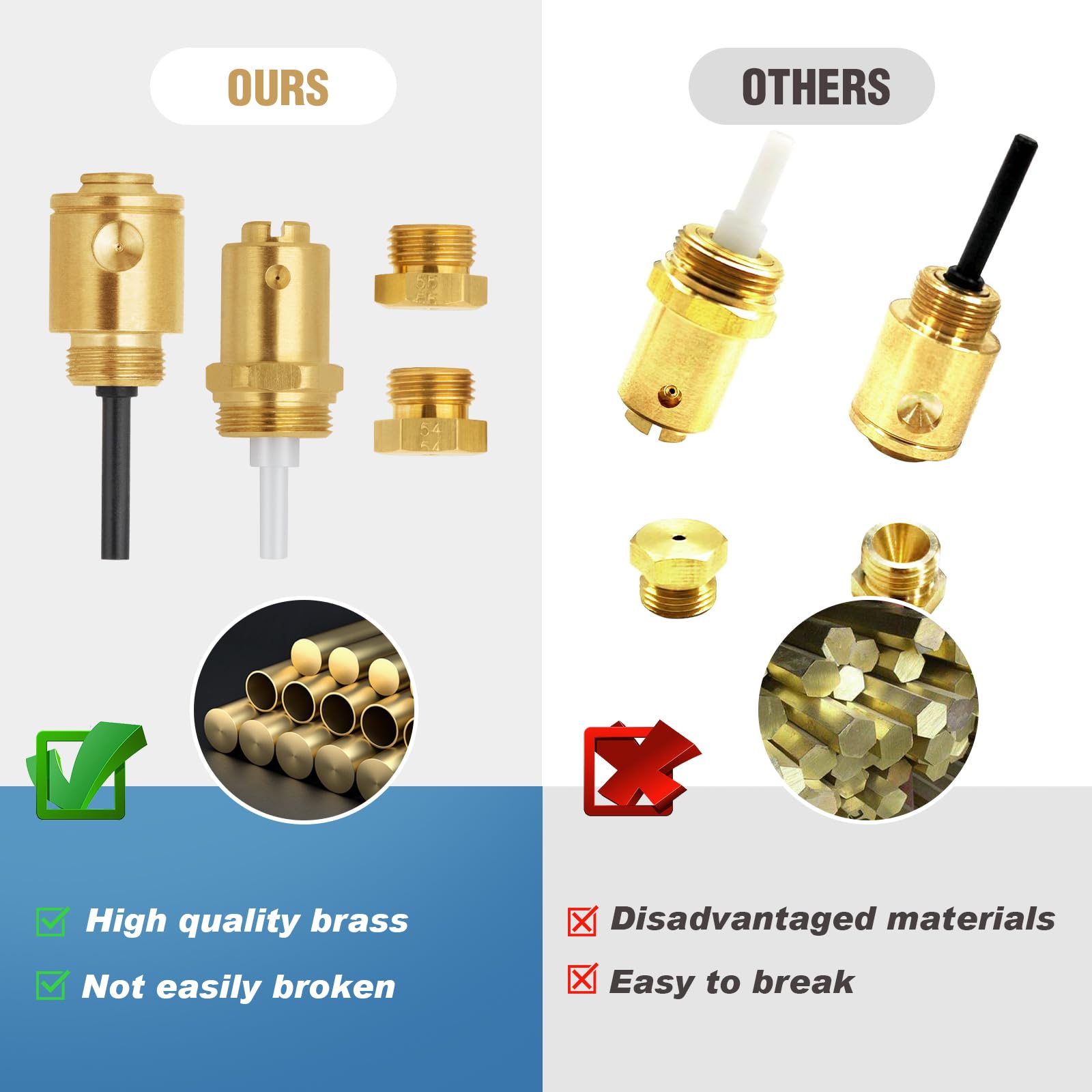 W11581316 Kit de conversión LP para secadora de gas | diseñado para secadoras de 29 pulgadas