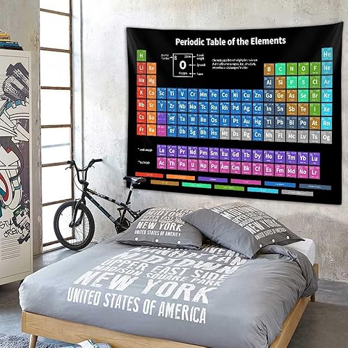 Miniatura 4 de Tapiz de póster de tabla periódica de elementos, laboratorio de ciencias, química, decoración educativa, tapices artísticos para colgar en la pared