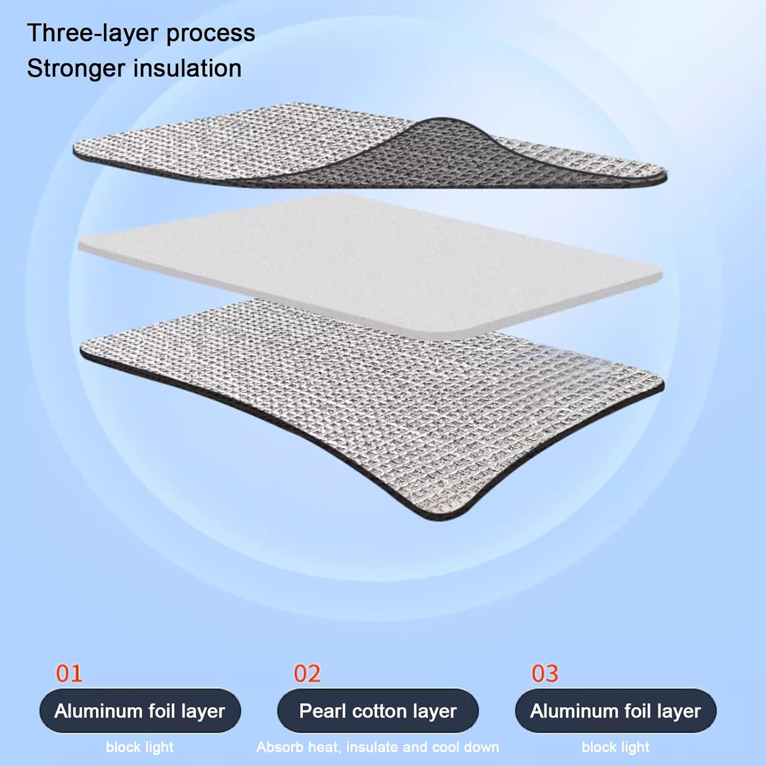 Window Aluminum Foil Insulation Film,Cooling Sun Protection Heat Blocking Window Film,Blackout Privacy Non Adhesive Window Tint,Anti UV Heat Control Reflective Window Stickers (47''x47'')