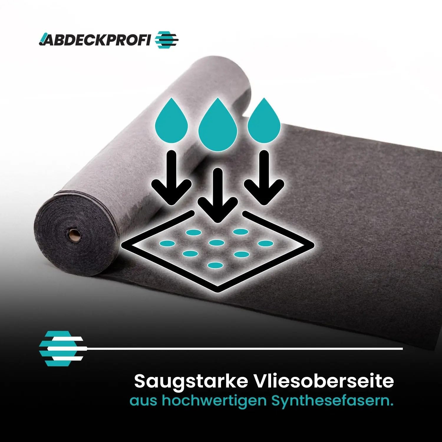Abdeckvlies Folienseite klebend – 350 g/m² - 1m x 25m (25m²), Renovierungsvlies, Malervlies, Abdeckvlies selbsthaftend, Treppenvlies