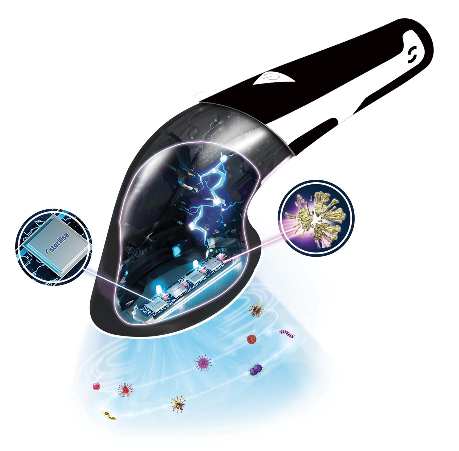 Dispositivo de limpieza por impacto Sterilisa Mini-Portátil