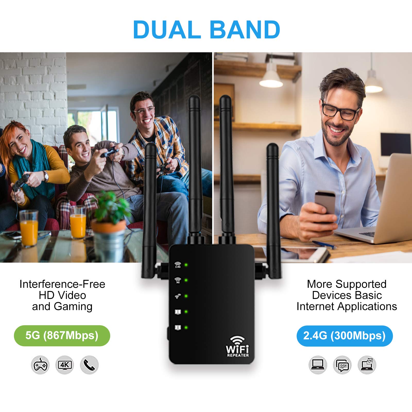 Répéteur WiFi Longue portée, Amplificateur WiFi AC1200 Double Bande 2.4GHz et 5GHz avec 4 Antennes Externes, Wifi Extender Mini Puissant avec 2 Port Ethernet, jusqu'à 120㎡ compatible toutes Box