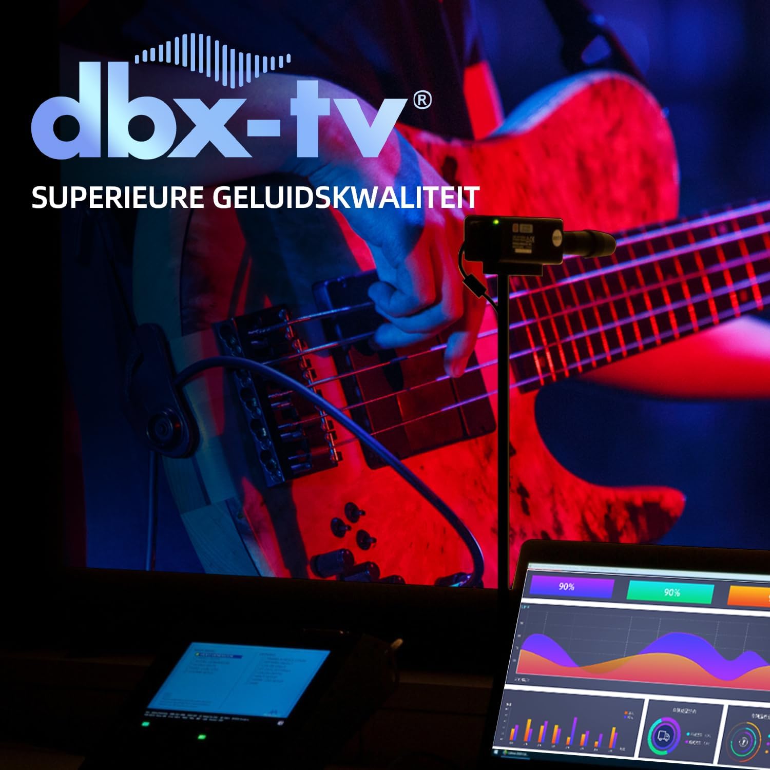 DBX-TV audio technology