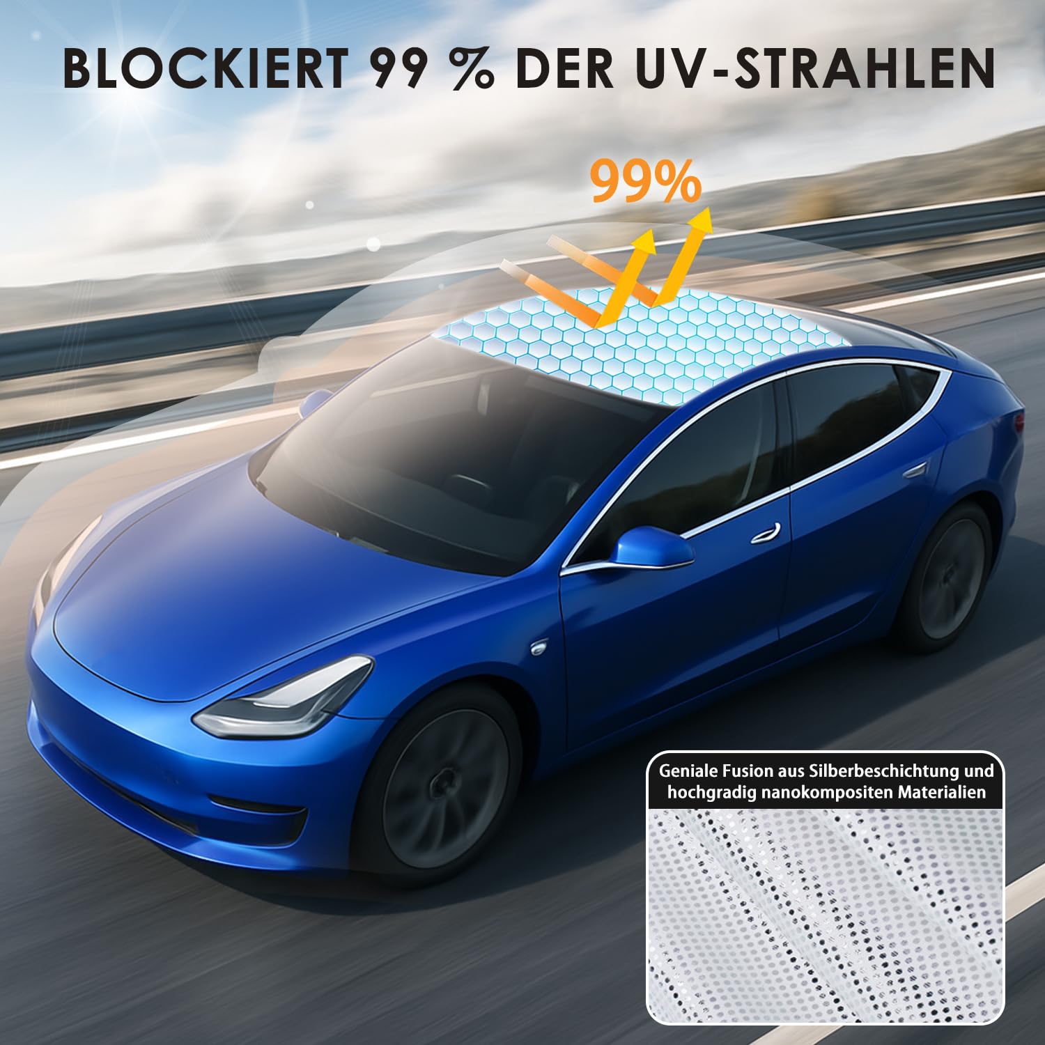 Parasole per Tetto Panoramico per Tesla Model Y, Parasole Tetto Juniper Set 2, Struttura Isolante a 8 Strati in Nanomateriali, Tettoia Model Y 2025 Protezione UV, Cerchi in Acciaio Rinforzato