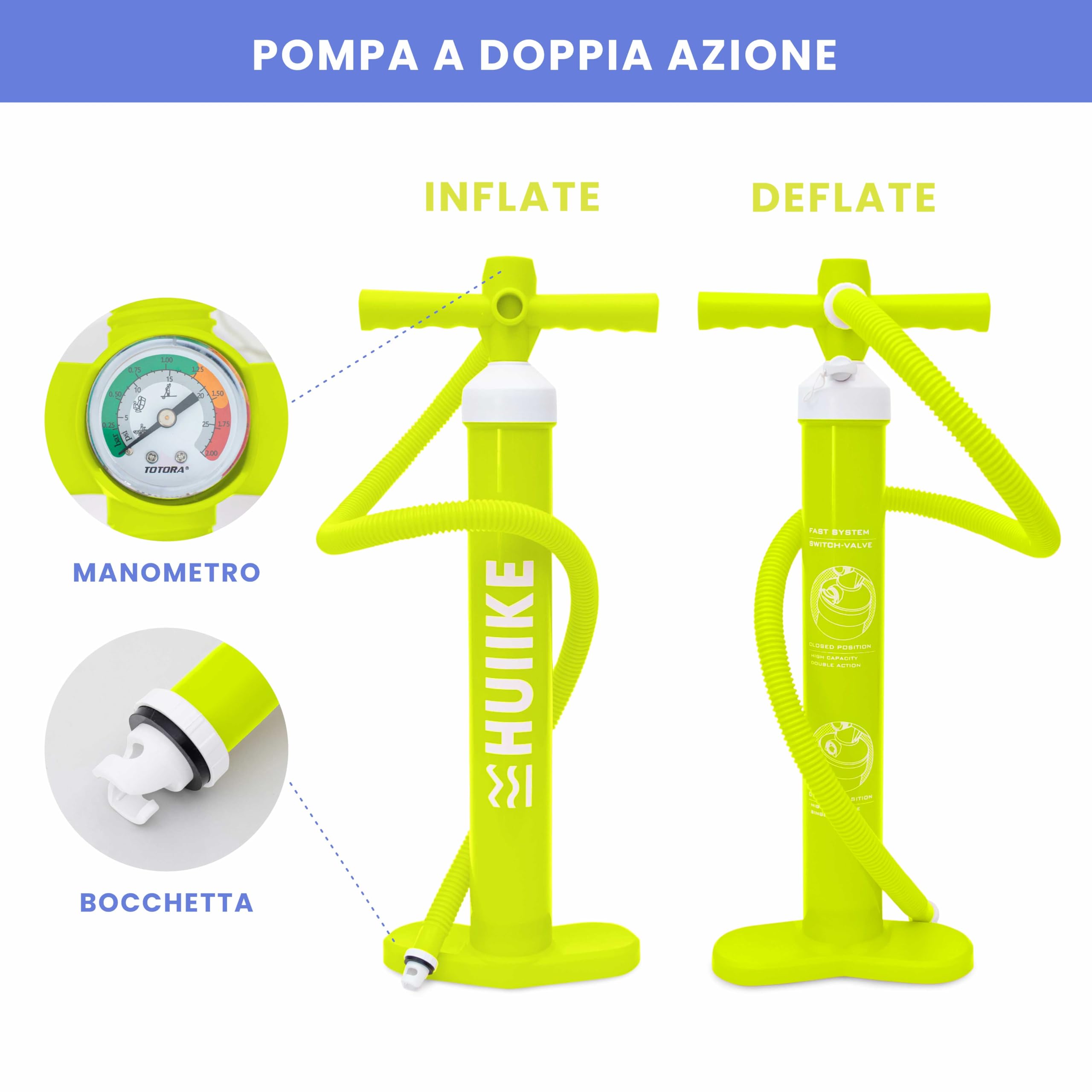HUIIKE Pompa SUP Manuale con Doppia Azione Pompa per SUP 15 PSI, Gonfiatore Doppio Effetto Stabile | Accessori Stand Up Paddle, Handpump Tavola Gonfiabile | Manual Pump per Tavole Gonfiabile