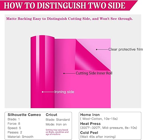 Miniatura 3 de HTVRONT Rollo de vinilo de transferencia de calor rosa de vinilo HTV  12 pulgadas x 10 pies vinilo de poliuretano HTV para planchar fácil de cortar