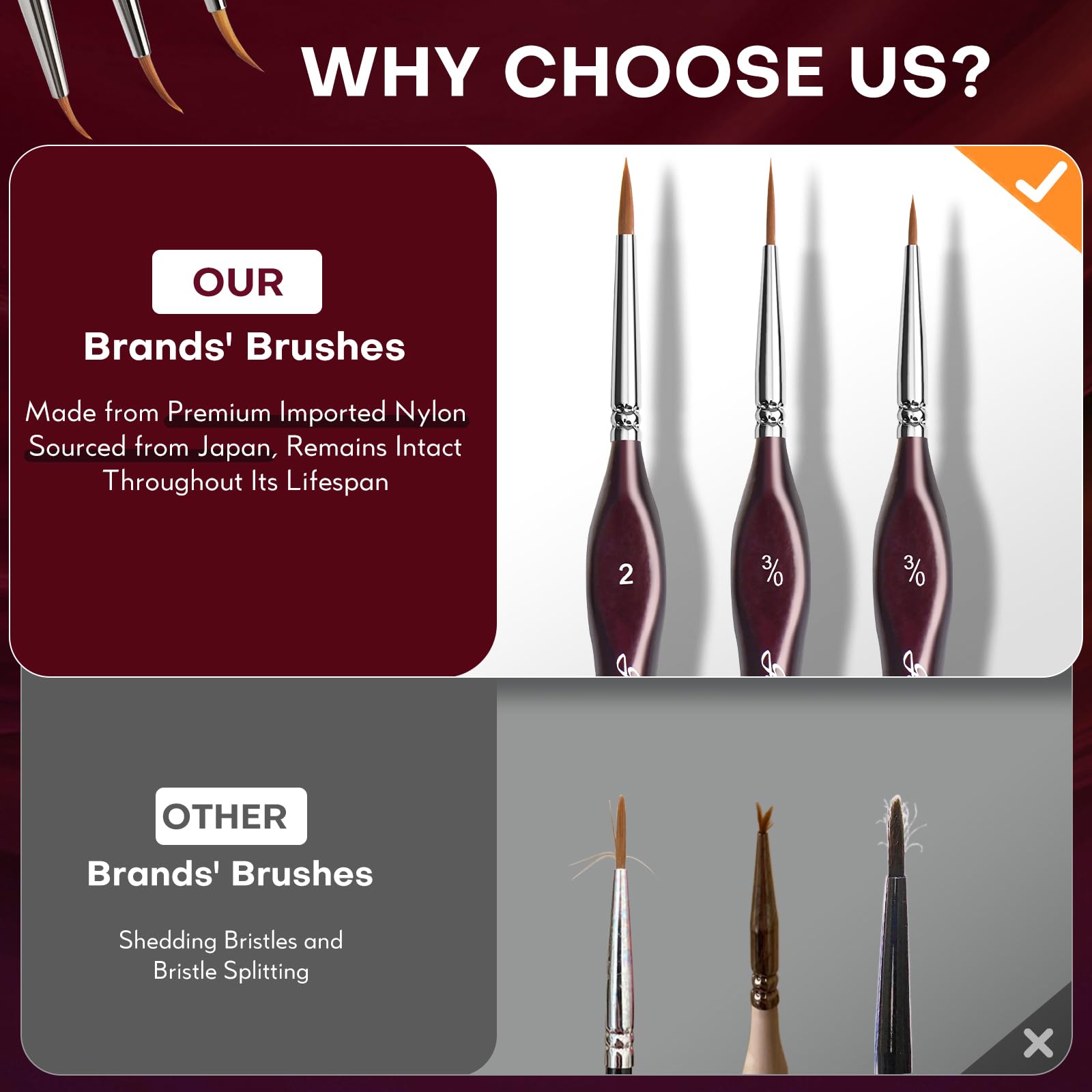 Detail Paint Brushes 3/0, Golden Maple Ultra Fine Tip Paint Brush Extra Fine Detail Miniature Paint Brush Set 6pcs Small Scale Models Paint by Numbers for Adults - Acrylic Watercolor Oil,