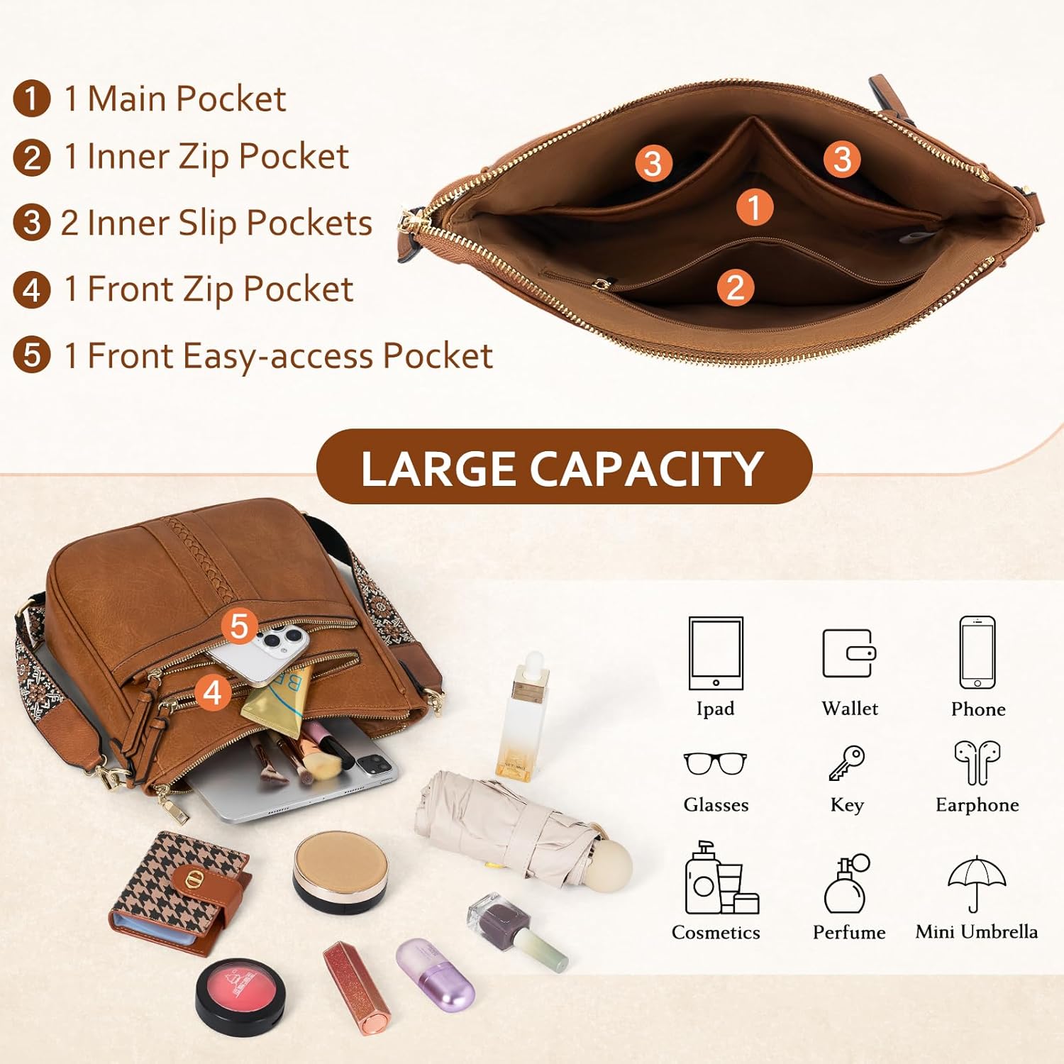 RAINSMORE Crossbody Bags for Women, 7 Pockets Crossbody Purses Lightweight Leather Shoulder Handbags for Travel - Image 3